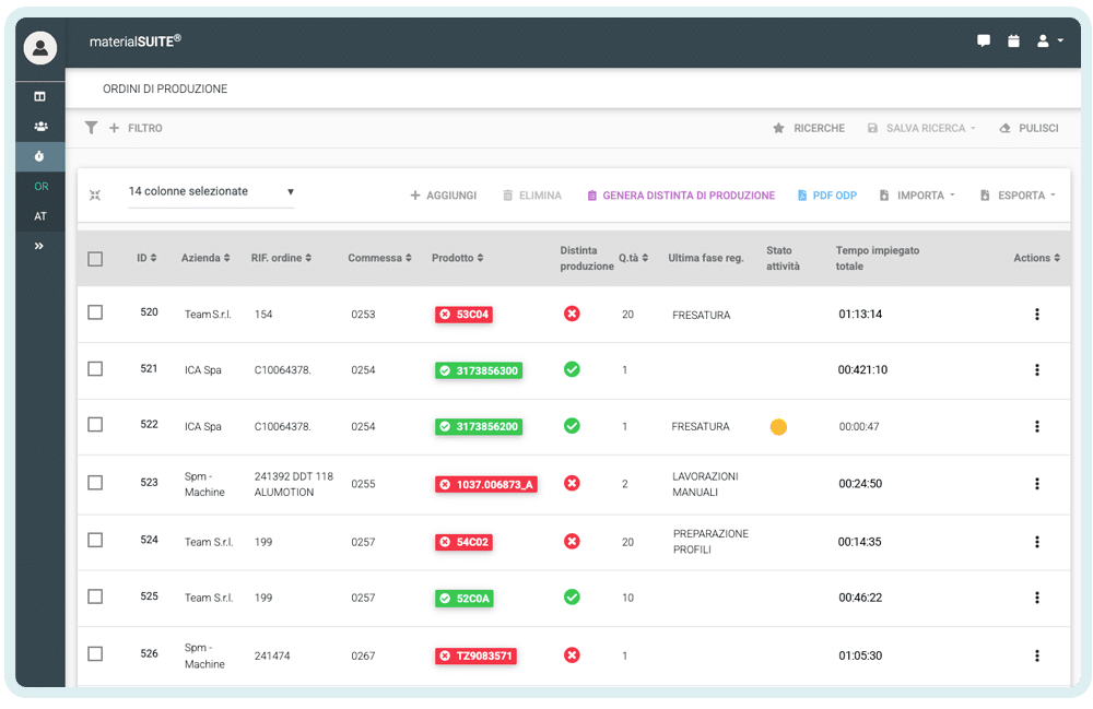 software mes avanzamento ordini di produzione