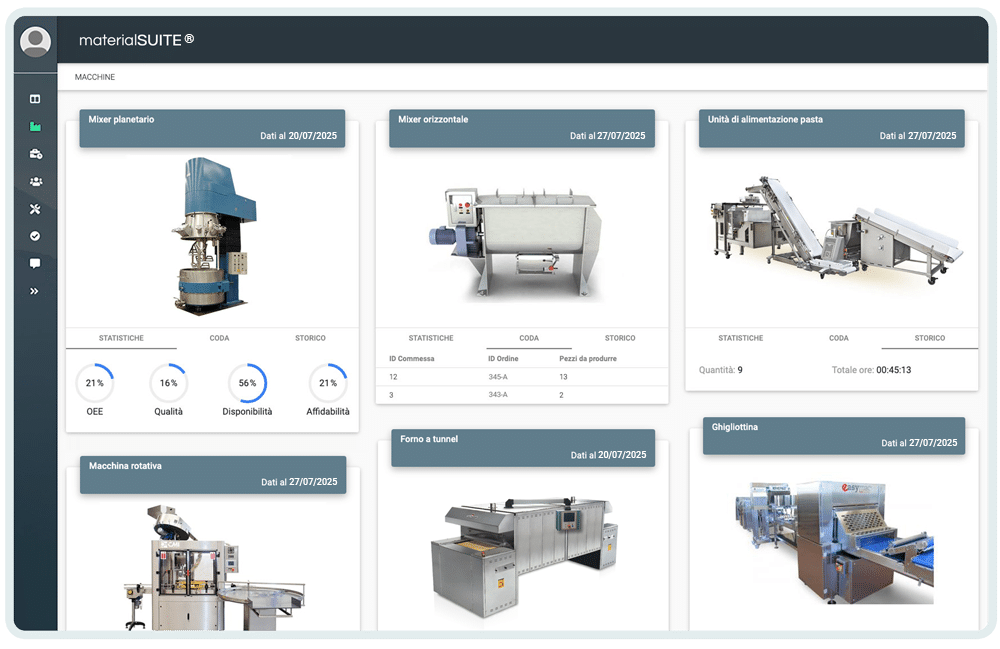 misurazione_macchine_materialsuite