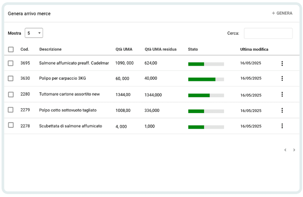 WMS software _genera_arrivo_merce