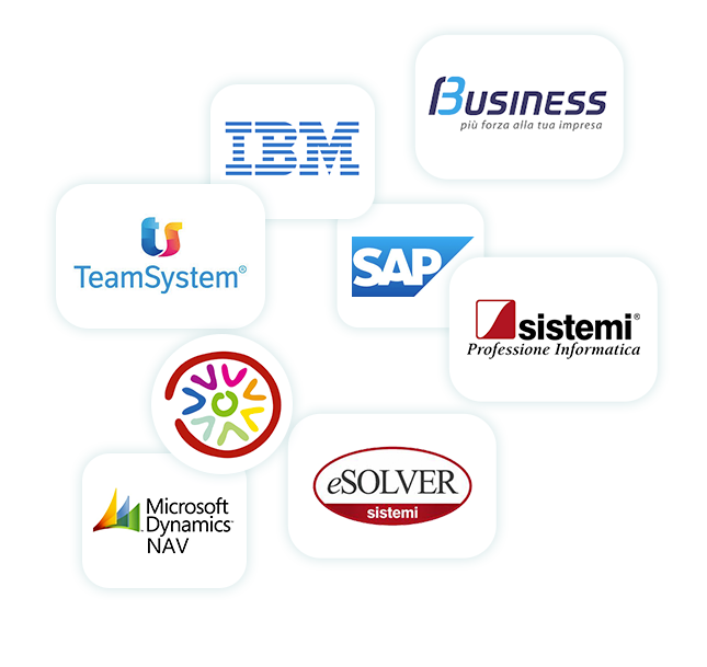 integrazioni erp soluzioni software logikamente