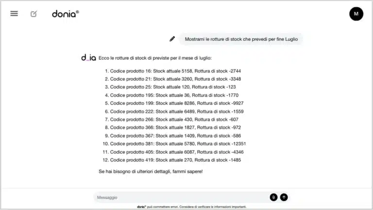 intelligenza artificiale e magazzino previsione rotture di stock